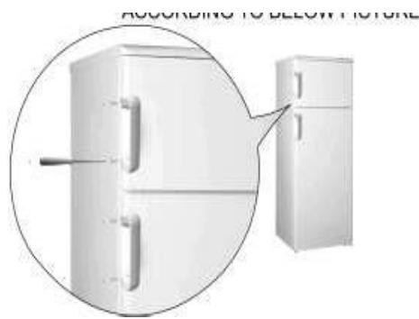 BRANDT BFD672MBX - MONTAGE DES POIGNEES DE PORTE (selon modele) - 1
