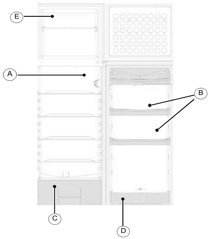BRANDT BFD672MBX - DESCRIPTION DE VOTRE APPAREL (selon modele) - 1