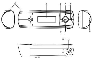INTENSO MUSIC RUNNER - 3JnementbI ynpabneHna - 2
