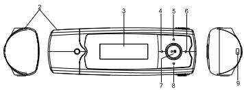 INTENSO MUSIC RUNNER - Elementos de manuseio - 2