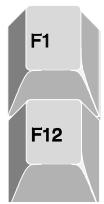 MAXDATA ULTRA SMALL DESKTOP - Les touches de fonction - 1