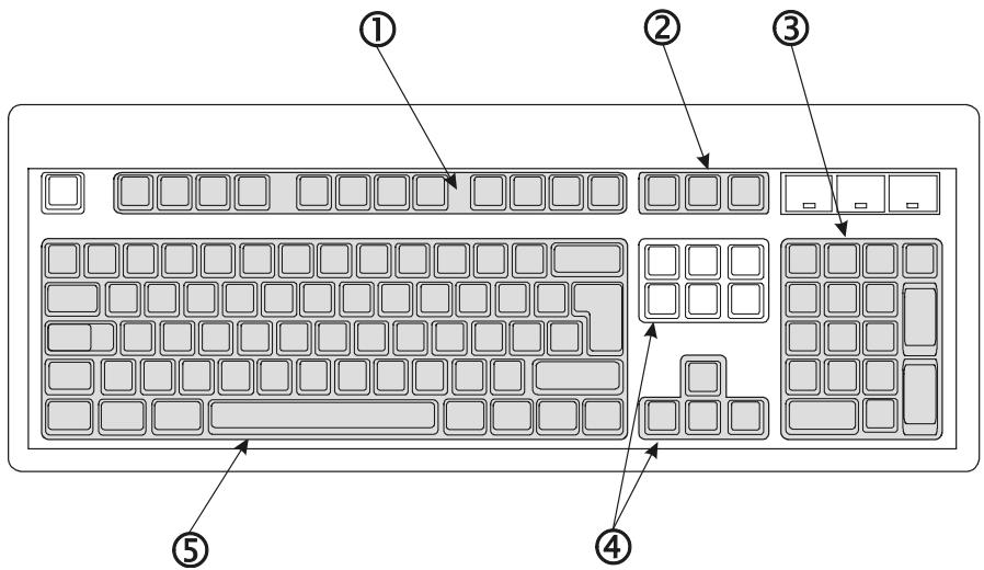 MAXDATA ULTRA SMALL DESKTOP - Le clavier - 1