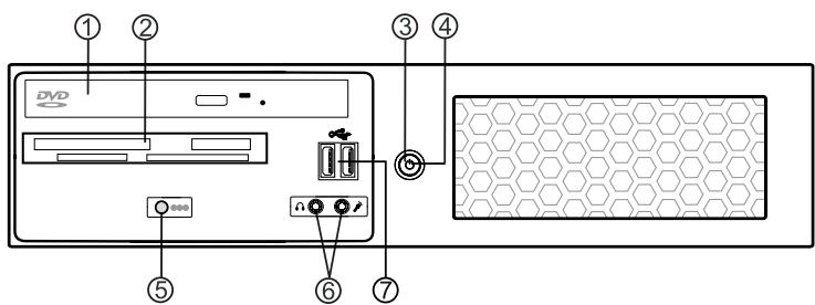 MAXDATA ULTRA SMALL DESKTOP - Composants du panneau avant - 1