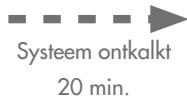 MAGIMIX 11493 - Ontalkingsprogramma - 9