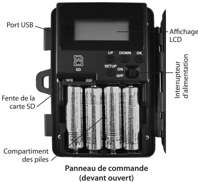 TASCO 119215C - Guide des pièces et des commandes - 1