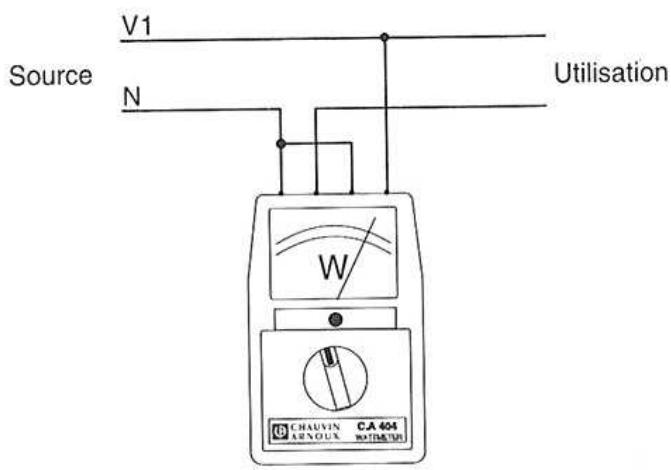 CHAUVIN ARNOUX CA 404 - Mesure en monophasé - 1