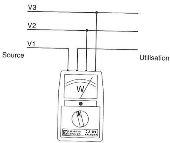 CHAUVIN ARNOUX CA 404 - Mesure de var en triphase 3 fils équilibrés - 1