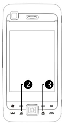 E-TEN M800 - Redéfinir les Boutons de Raccourci - 2