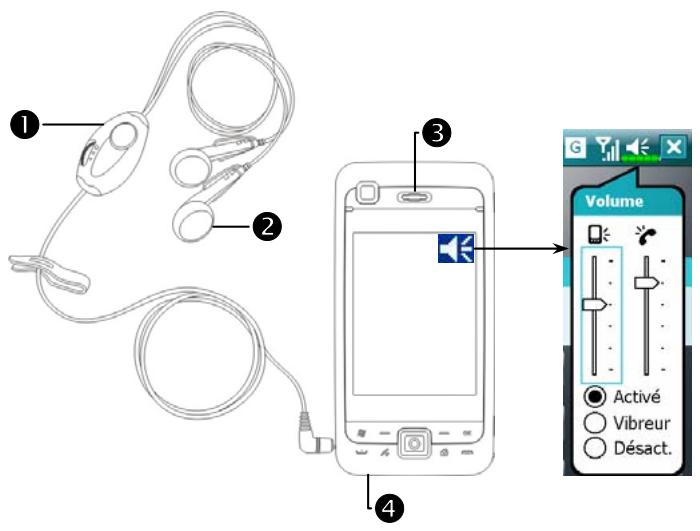 E-TEN M800 - Installer la Batterie - 2