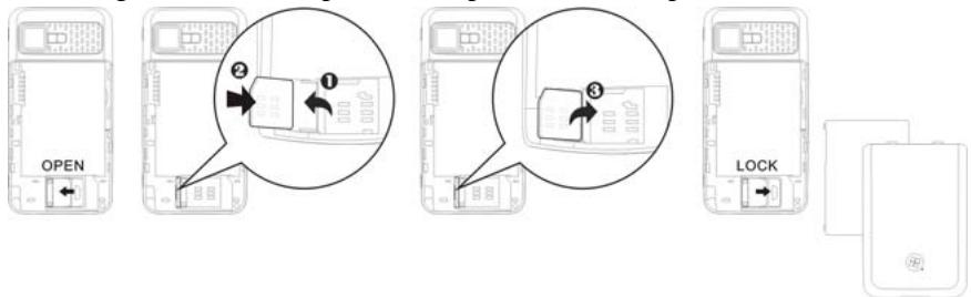 E-TEN M800 - Installer la carte SIM - 1