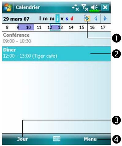 E-TEN M800 - Calendrier: Planifier des Rendez-vous et des Réunions - 1