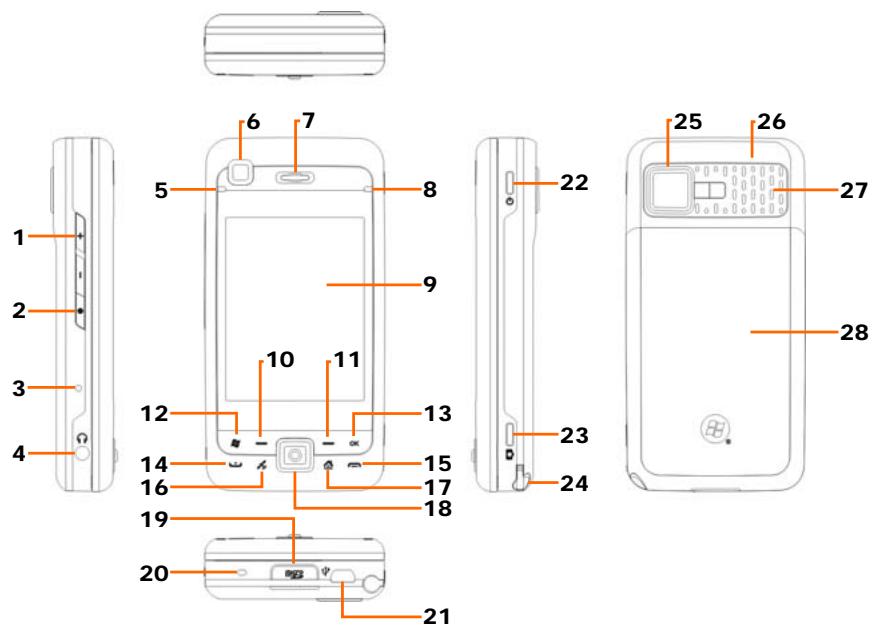 E-TEN M800 - Vues Externes - 1