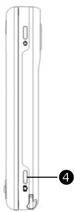 E-TEN M800 - Redéfinir les Boutons de Raccourci - 3