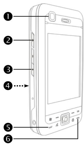 E-TEN M800 - Eteindre ou Allumer le Téléphone et Passer des Appels - 1