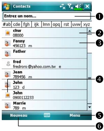 E-TEN M800 - Contacts: Suivi des Amis et des Collégues - 1