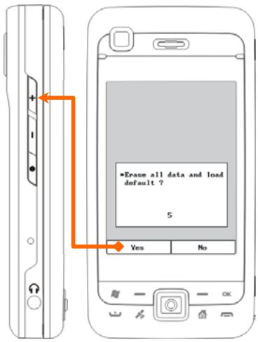 E-TEN M800 - Tapotec, Programmes, Utilities puis Default Settings. - 3