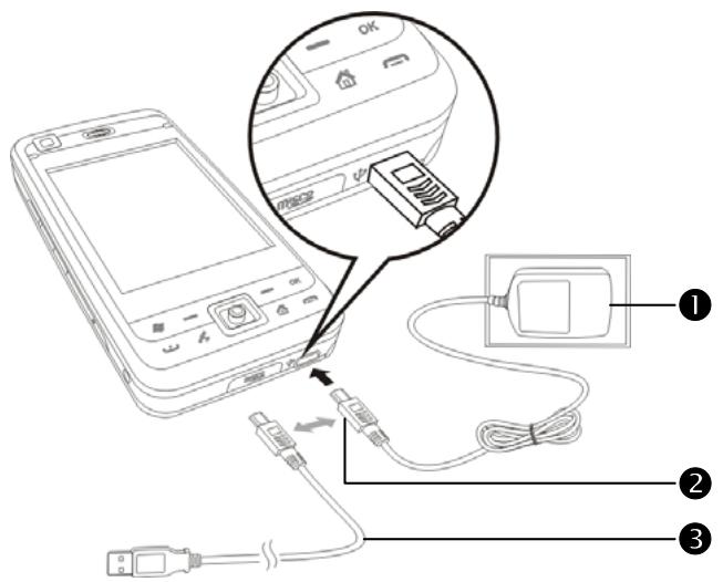 E-TEN M800 - Alimentation et Source d'alimentation - 1