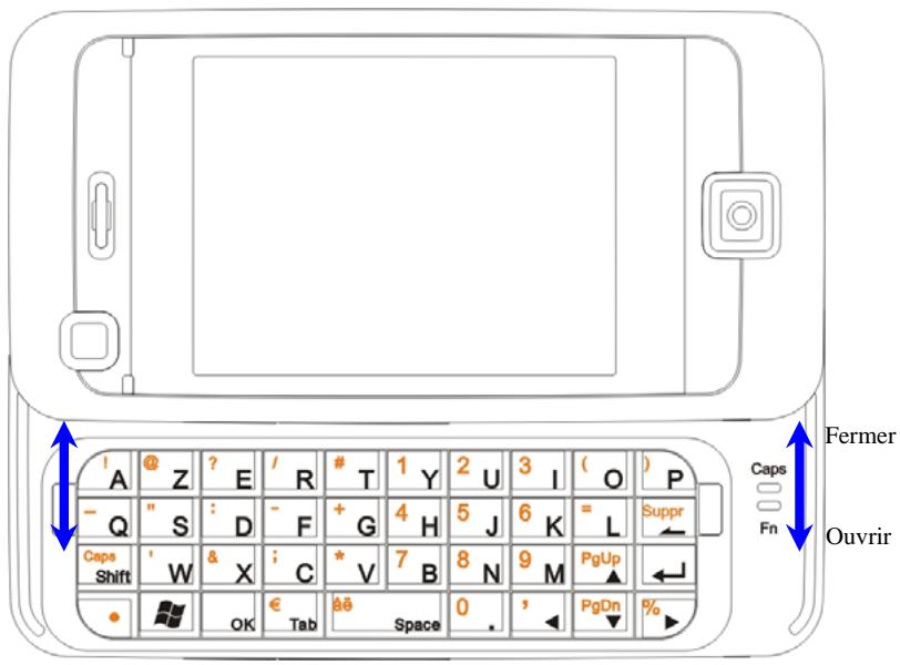 E-TEN M800 - Vues Externes - 2