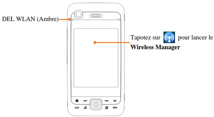 E-TEN M800 - Transmission LAN Sans fil - 1
