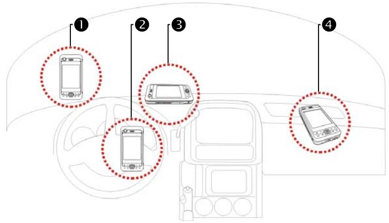 E-TEN M800 - Conditions d'utilisation de la navigation GPS de voiture - 1