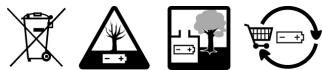 LISTO 1DCT-150 - CONDITIONS DE SECURITE - 1