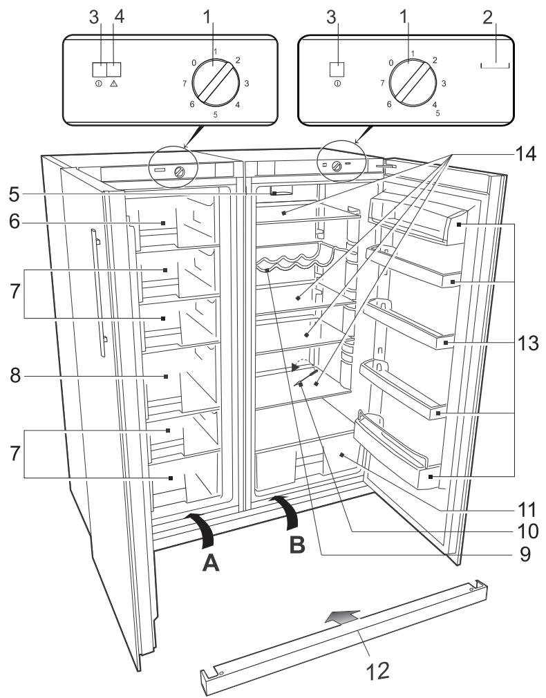 BRANDT BFL5636BX - DESCRIPTION OF THE APPLIANCE, BASIC PARTS (fig. 1) - 2