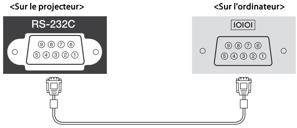 EPSON EB-475WI - Câblage - 1