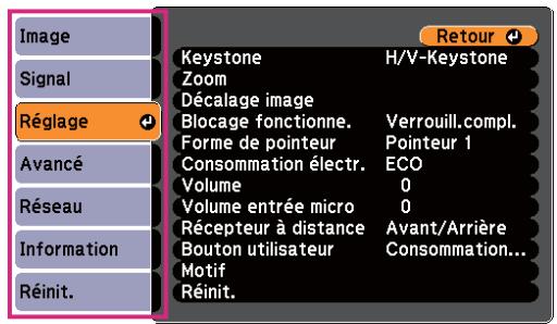 EPSON EB-475WI - Sélectionnez un élément principal de menu. - 2