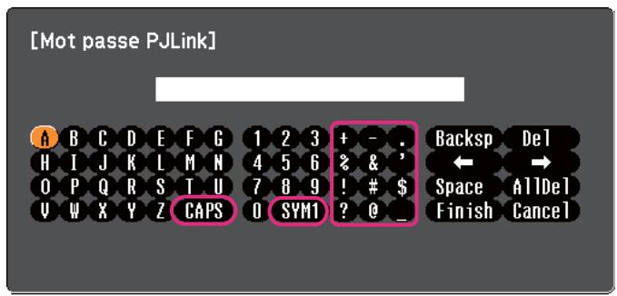 EPSON EB-475WI - Fonctions du clavier virtuel - 1