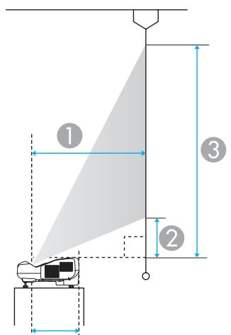 EPSON EB-475WI - Distance de projection (pour le modele EB-485Wi/EB-485W/EB-475Wi/EB-475W) - 2