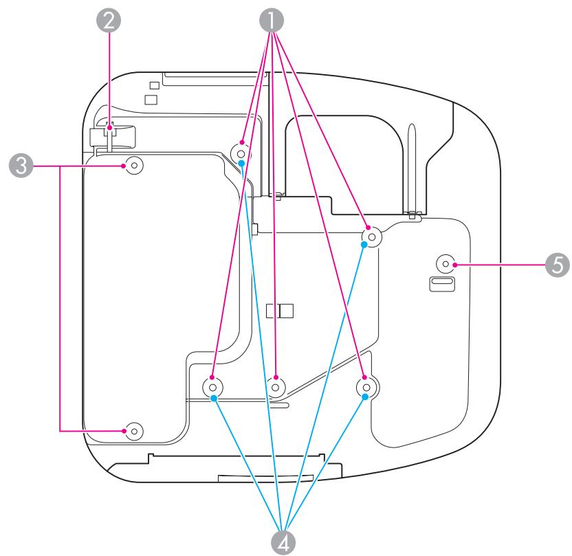EPSON EB-475WI - Dessous - 1