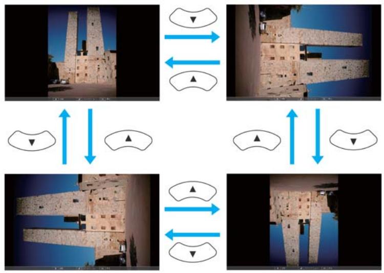 EPSON EB-475WI - Connectez le périphérique de stockage USB ou l'appareil photo numérique au projecteur. - 7