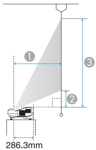 EPSON EB-475WI - Distance de projection (pour le modele EB-480i/EB-480/EB-470) - 2