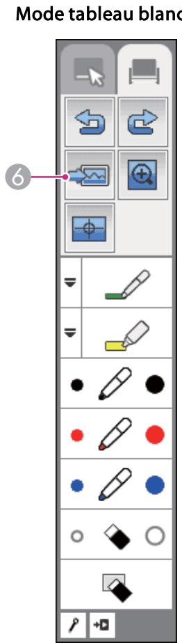 EPSON EB-475WI - Fonctions de la barre d'outils - 2