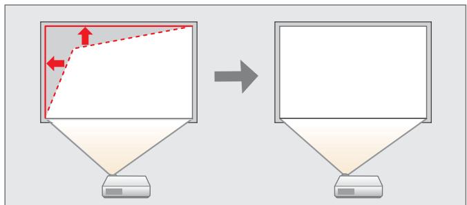 EPSON EB-475WI - Correction la distorsion trapézoidale - 2