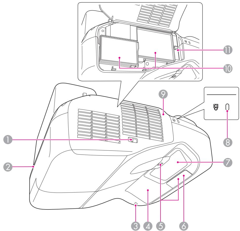 EPSON EB-475WI - Côté - 1