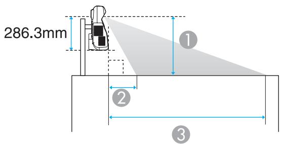 EPSON EB-475WI - Distance de projection (pour le modele EB-485Wi/EB-485W/EB-475Wi/EB-475W) - 3