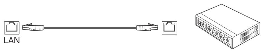 EPSON EB-475WI - Connexion d'un cable LAN - 2