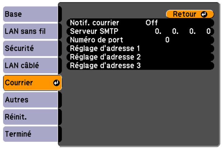 EPSON EB-475WI - Menu Courrier - 1