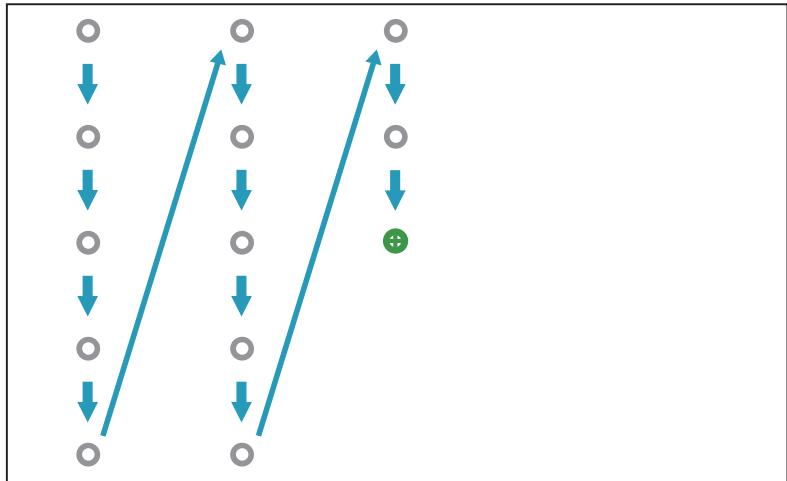 EPSON EB-475WI - [Calibrage manuel] - 5