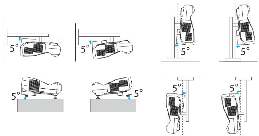 EPSON EB-475WI - Résolutions prises en charge - 1