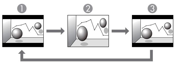EPSON EB-475WI - Modification du rapport L/H (EB-480i/EB-480/EB-470 uniquement) - 4