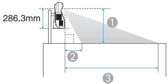 EPSON EB-475WI - Distance de projection (pour le modele EB-480i/EB-480/EB-470) - 3
