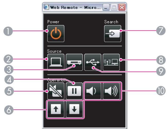 EPSON EB-1965 - L'écran Web Remote s'affiche. - 1
