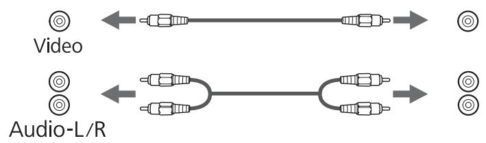 EPSON EB-1965 - Avec un cable HDMI disponible dans le commerce - 3