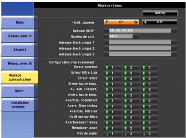 EPSON EB-1965 - Menu Réglage administrateur - 2
