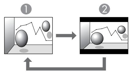 EPSON EB-1965 - Modification du rapport L/H - 2