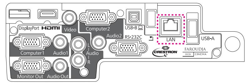 EPSON EB-1965 - Connector un cable LAN - 1