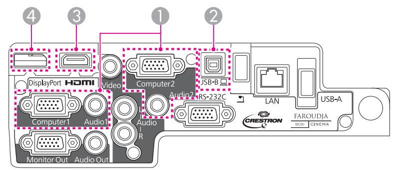 EPSON EB-1965 - Connexion d'un ordinateur - 1