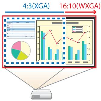 EPSON EB-1965 - Augmentation du contenu de la projection sur un écran large (WXGA) (EB-1945W uniquement) - 1
